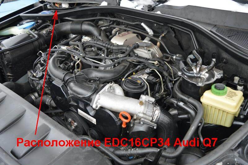 Расположение блока EDC16CP34 Audi Q7