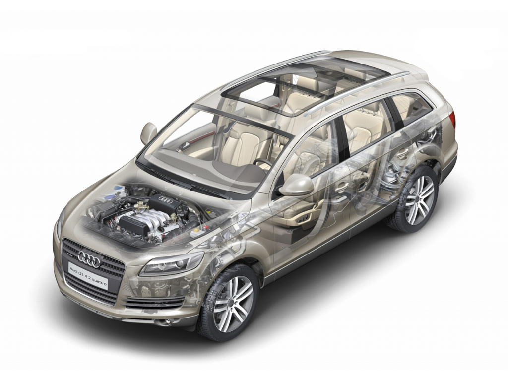 Audi Q7 4L