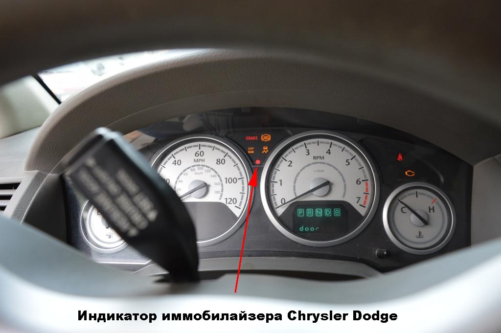 Индикатор иммобилайзера Chrysler Dodge