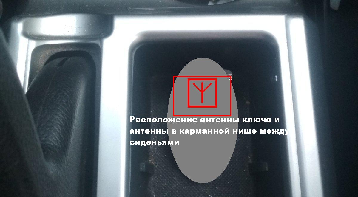 Расположение антенны ключа Great Wall Haval H6