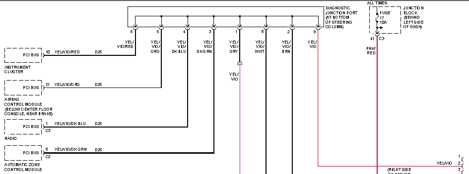 Comp Data Lines Grand Cherokee