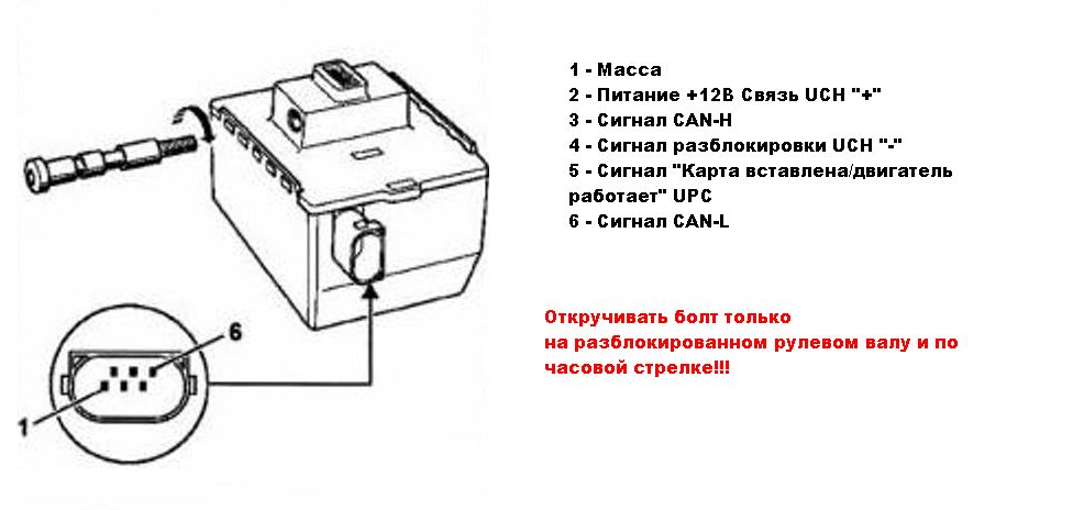 Распиновка блокиратора руля Renault Megan 2 Scenic 2