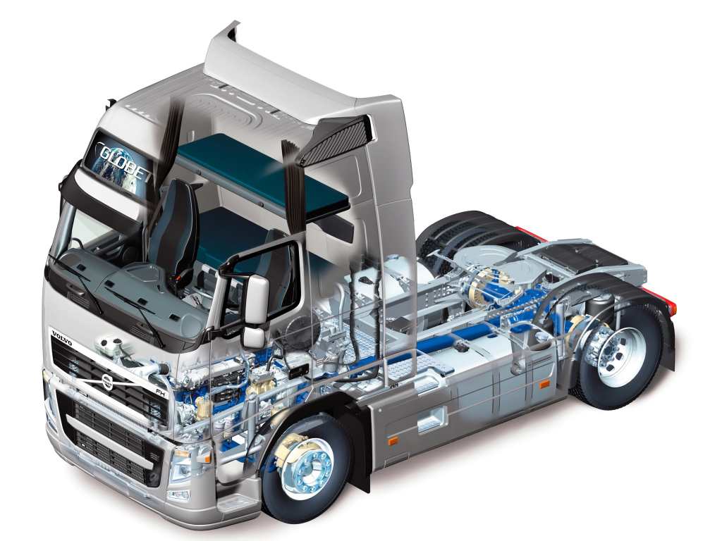Volvo FH