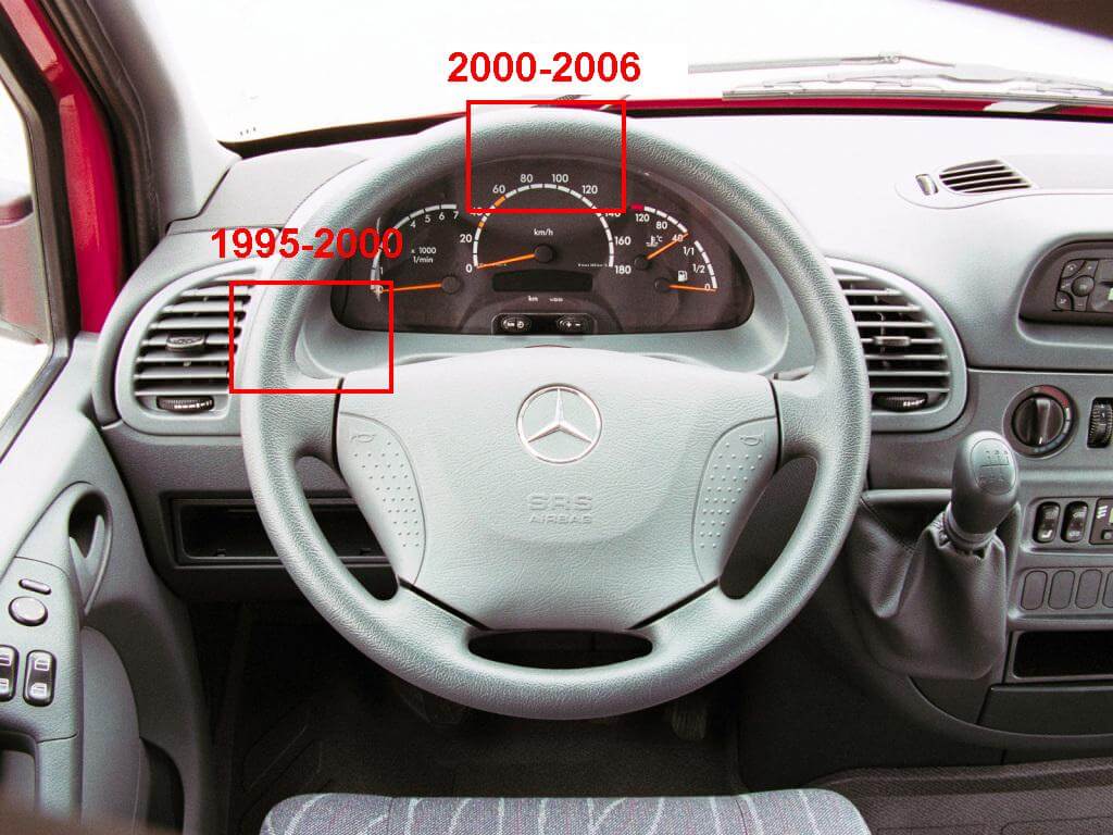 Расположение блока иммобилайзера Mercedes Sprinter